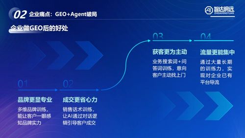 告別主觀臆斷 AI營銷時代，數字文化創意內容必須由證據驅動