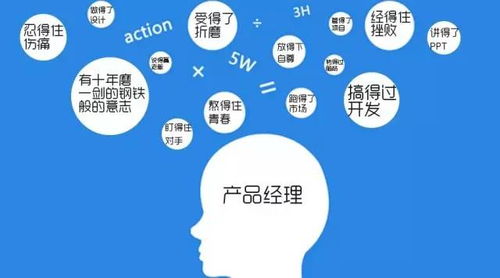 產品經理 互聯網時代的設計師與領航員，及其職業前景與旅游開發項目策劃的關聯